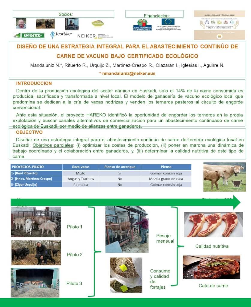 Euskadi sertifitseeritud maheveiseliha pideva tarnimise integreeritud strateegia väljatöötamine